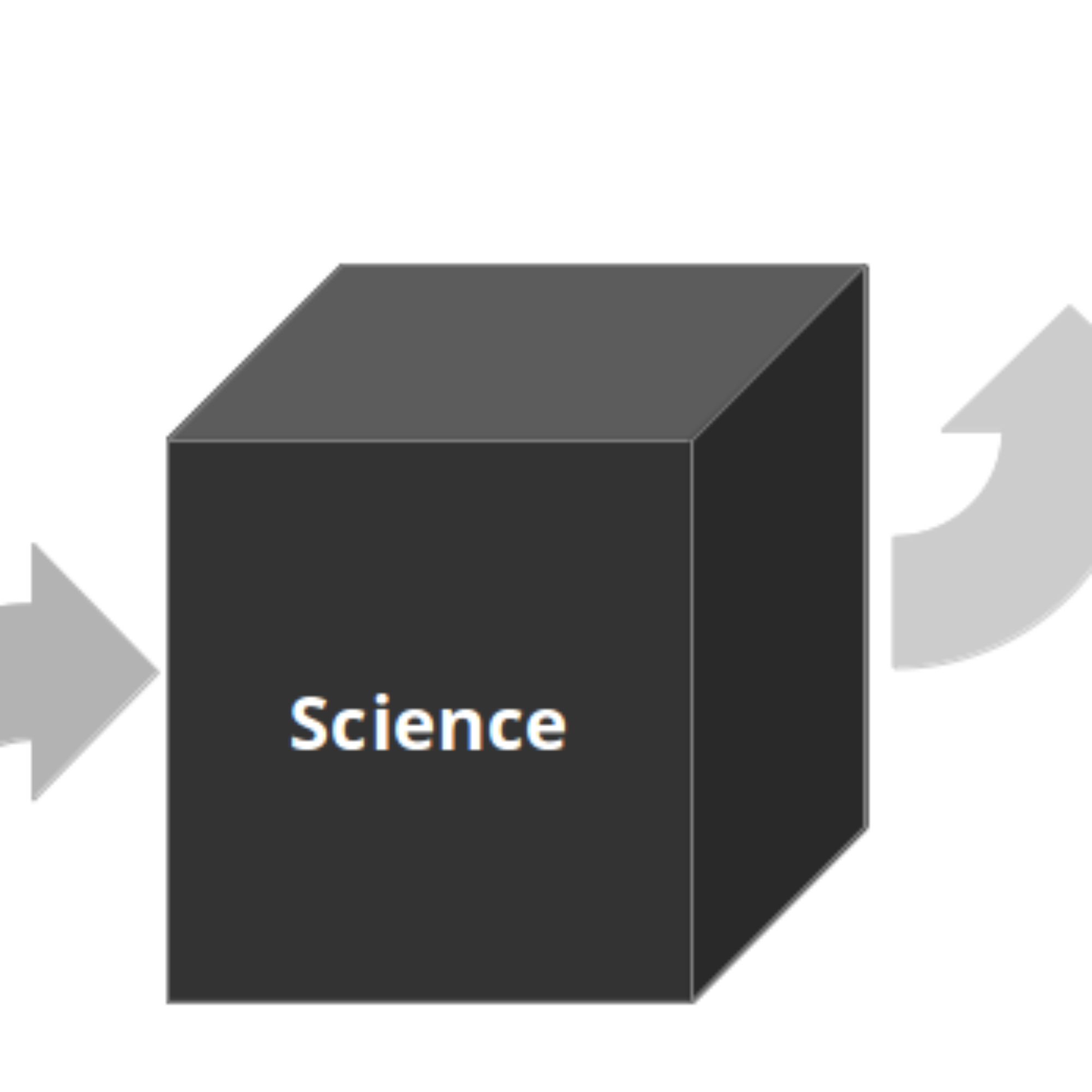 My scientific and engineering view of coaching and teaching leadership