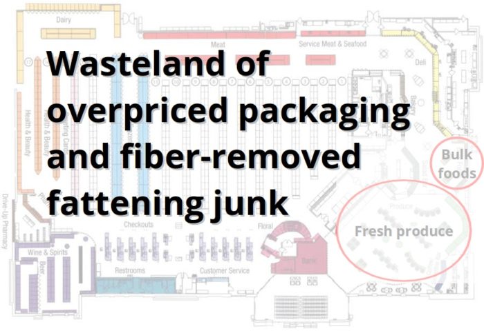 grocery-floor-plan-junk