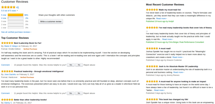 Leadership Step by Step, 41 reviews