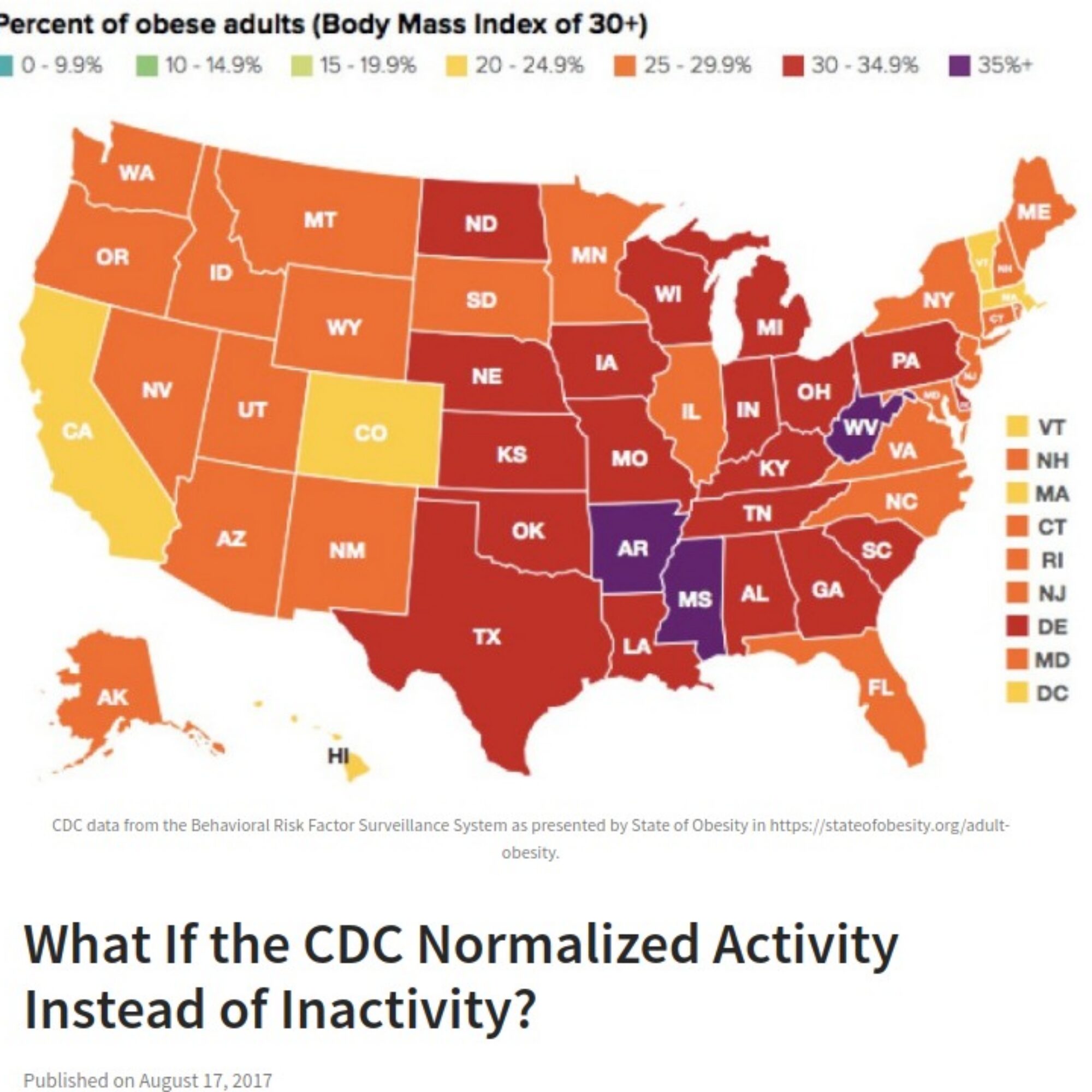 What If the CDC Normalized Activity Instead of Inactivity?