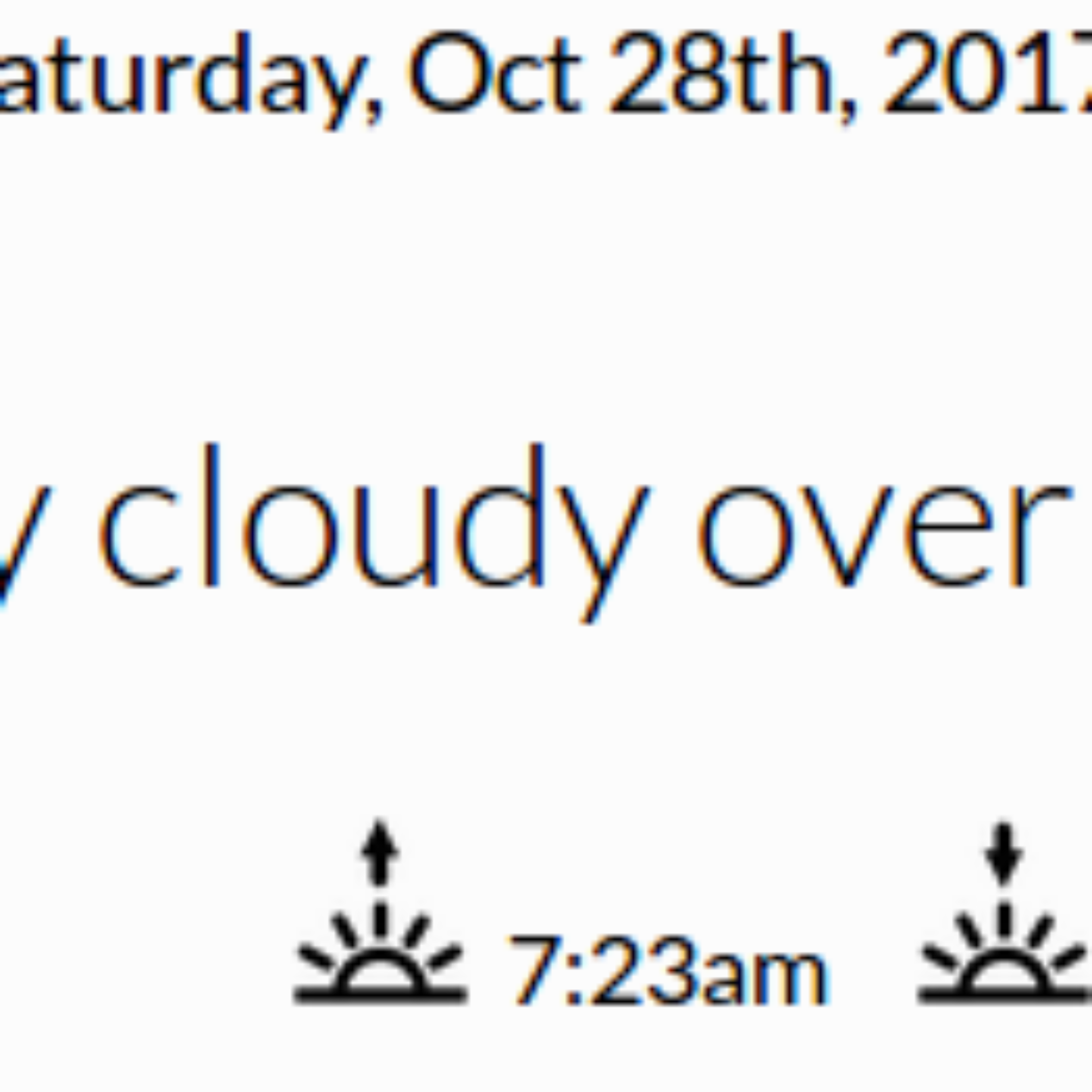 We have to keep reminding ourselves that weather isn’t climate