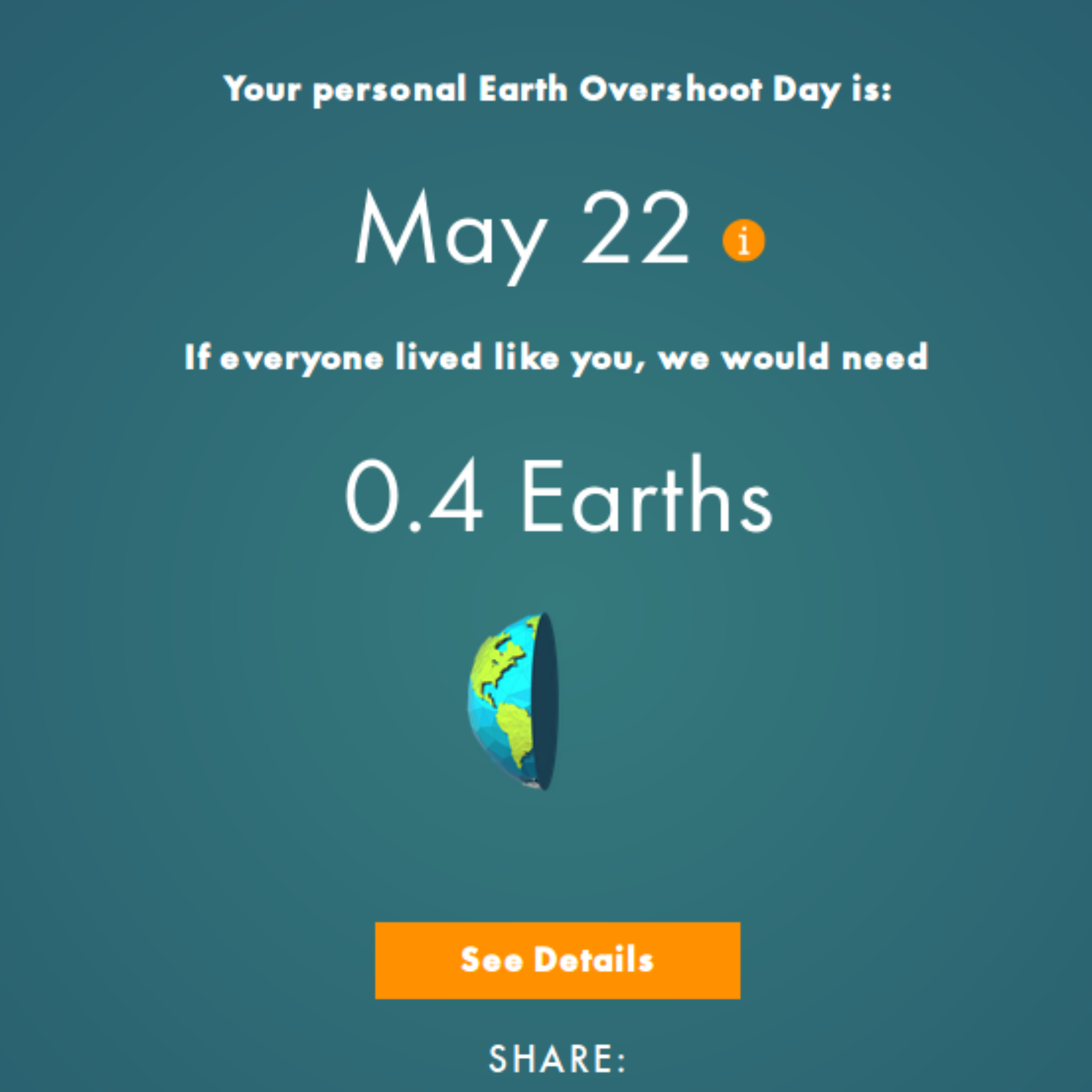 My ecological footprint