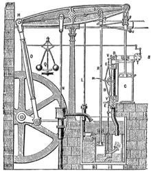 A Watt Steam Engine