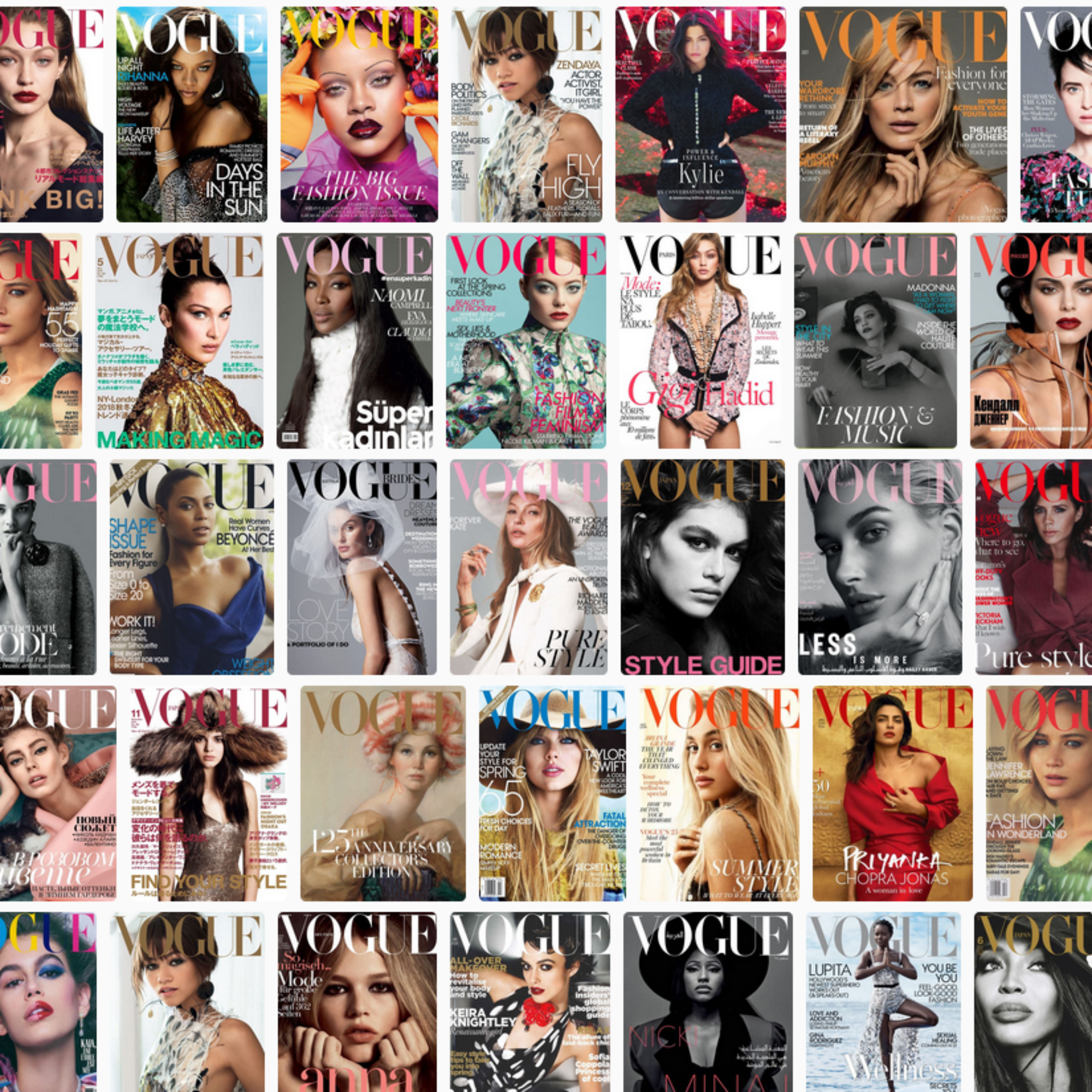Sexism in magazine covers?
