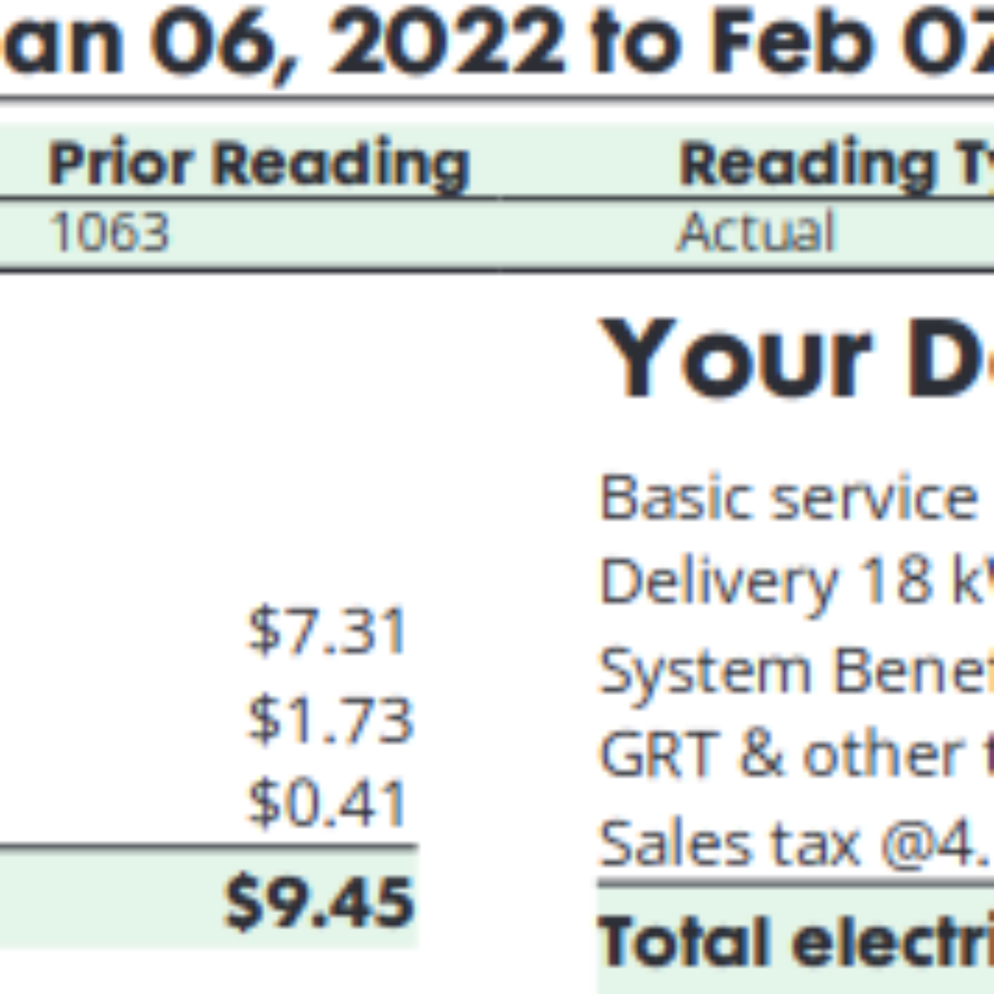 My 2022 electric bills
