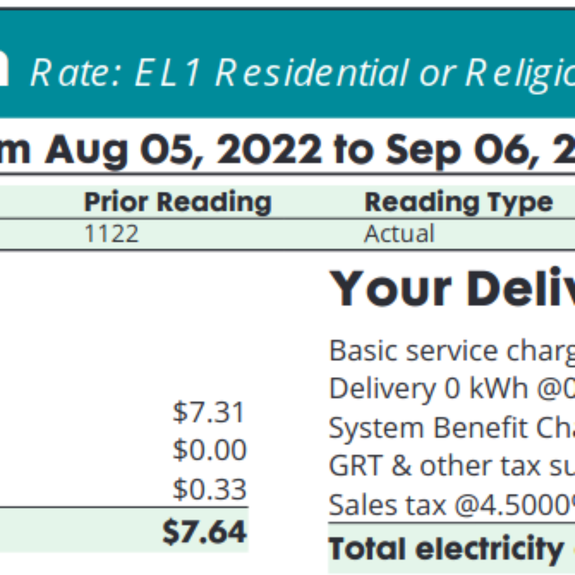 Zero kilowatt-hours for the third month in a row