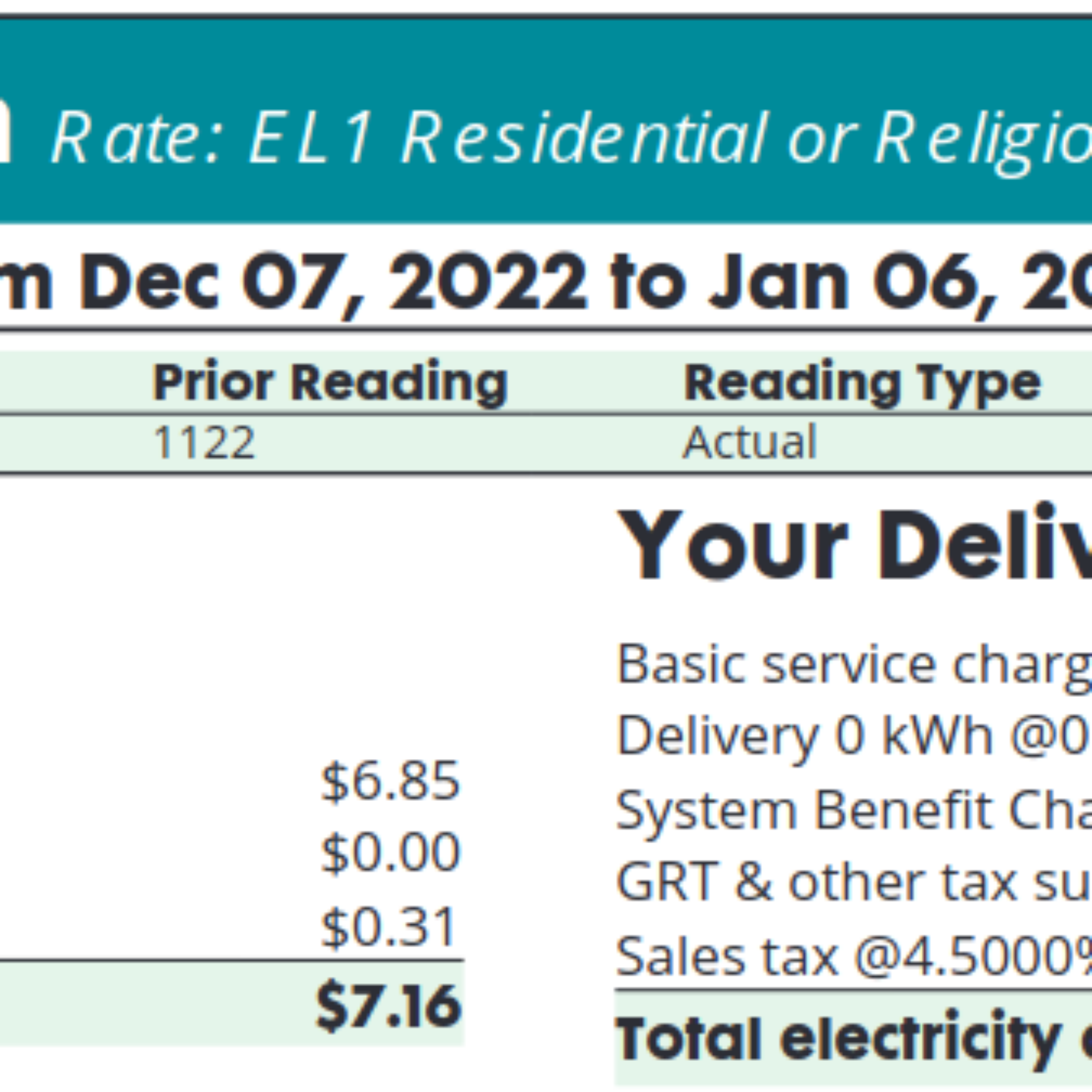 Another month, another zero kilowatt-hour electric bill