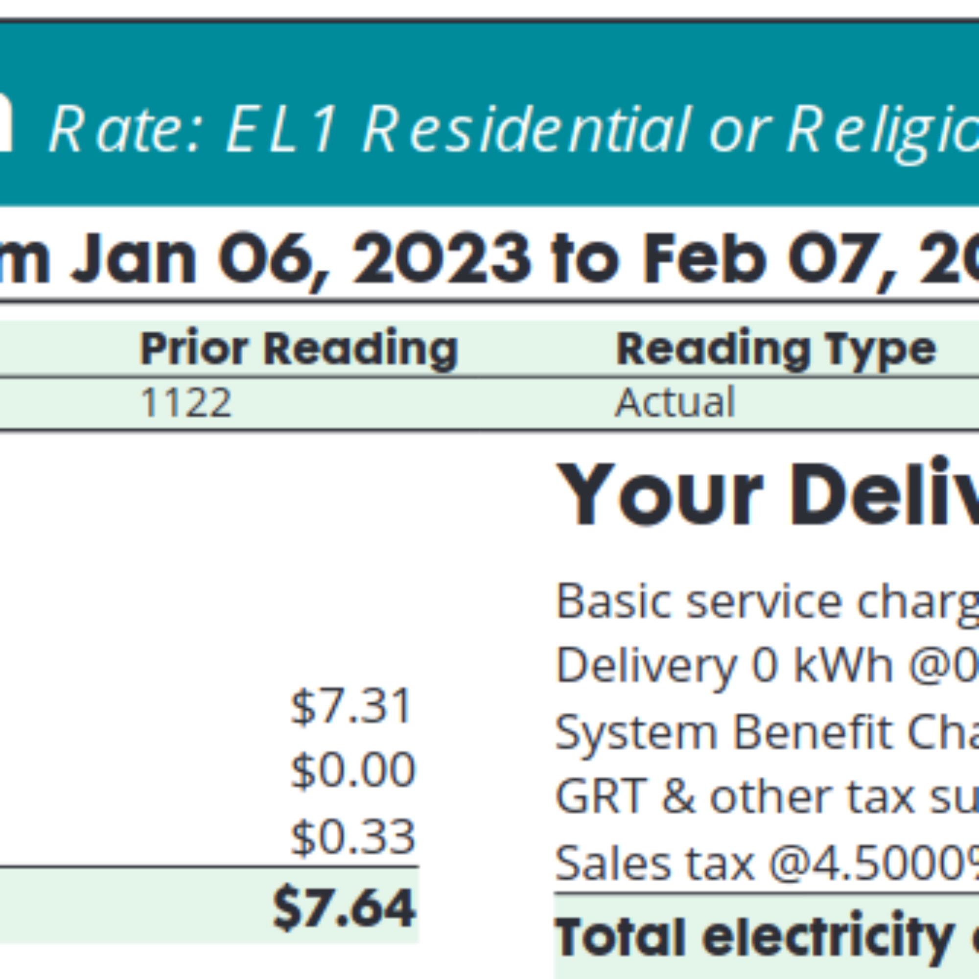 Another month, another electric bill with 0.0 kWh, January 2023