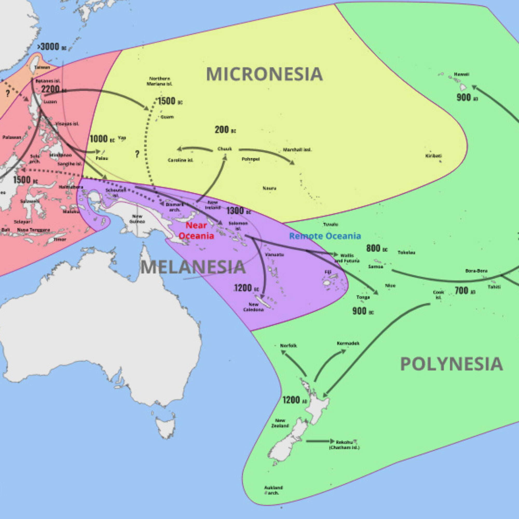 More reasonable thoughts on population