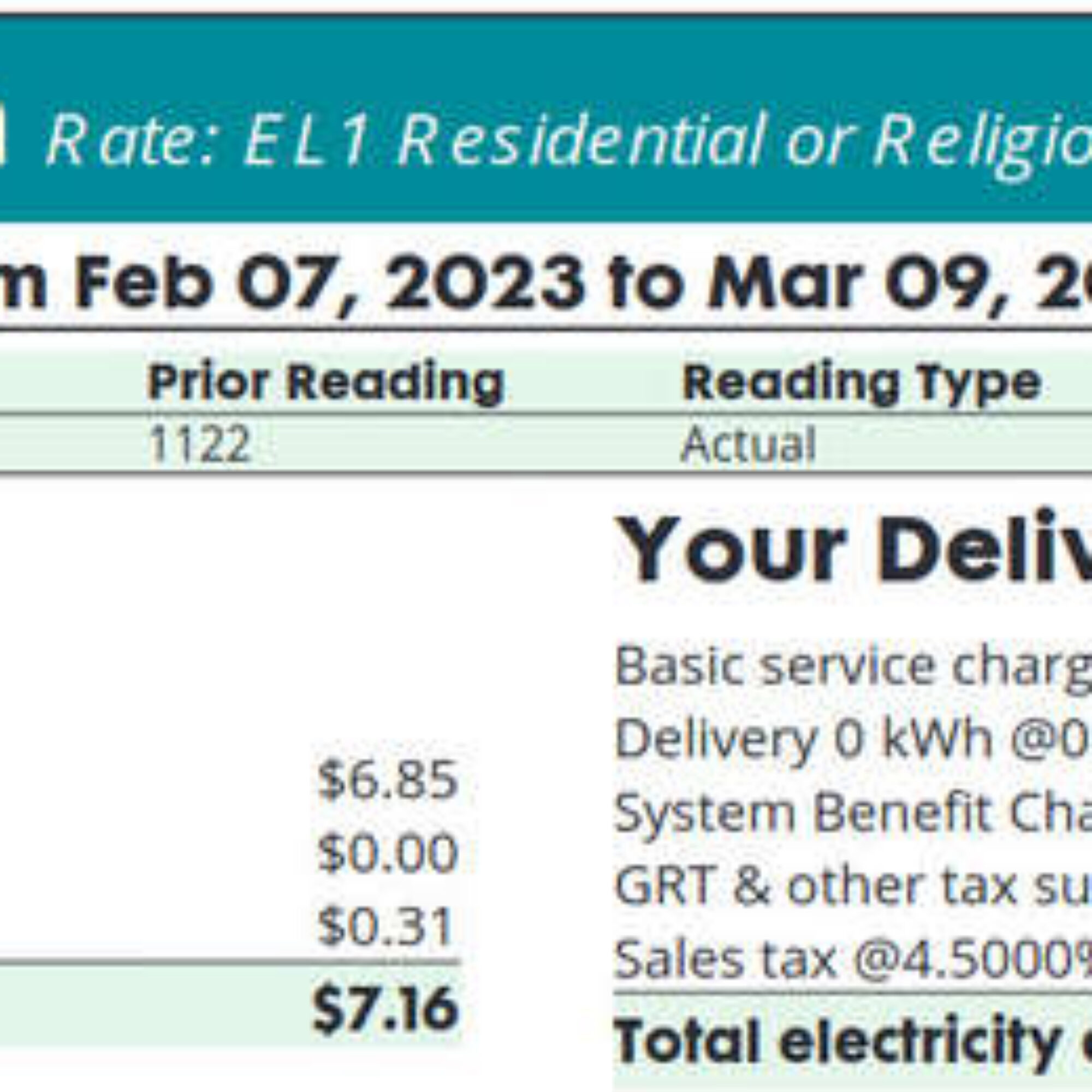 March: Another month, another zero kWh electric bill