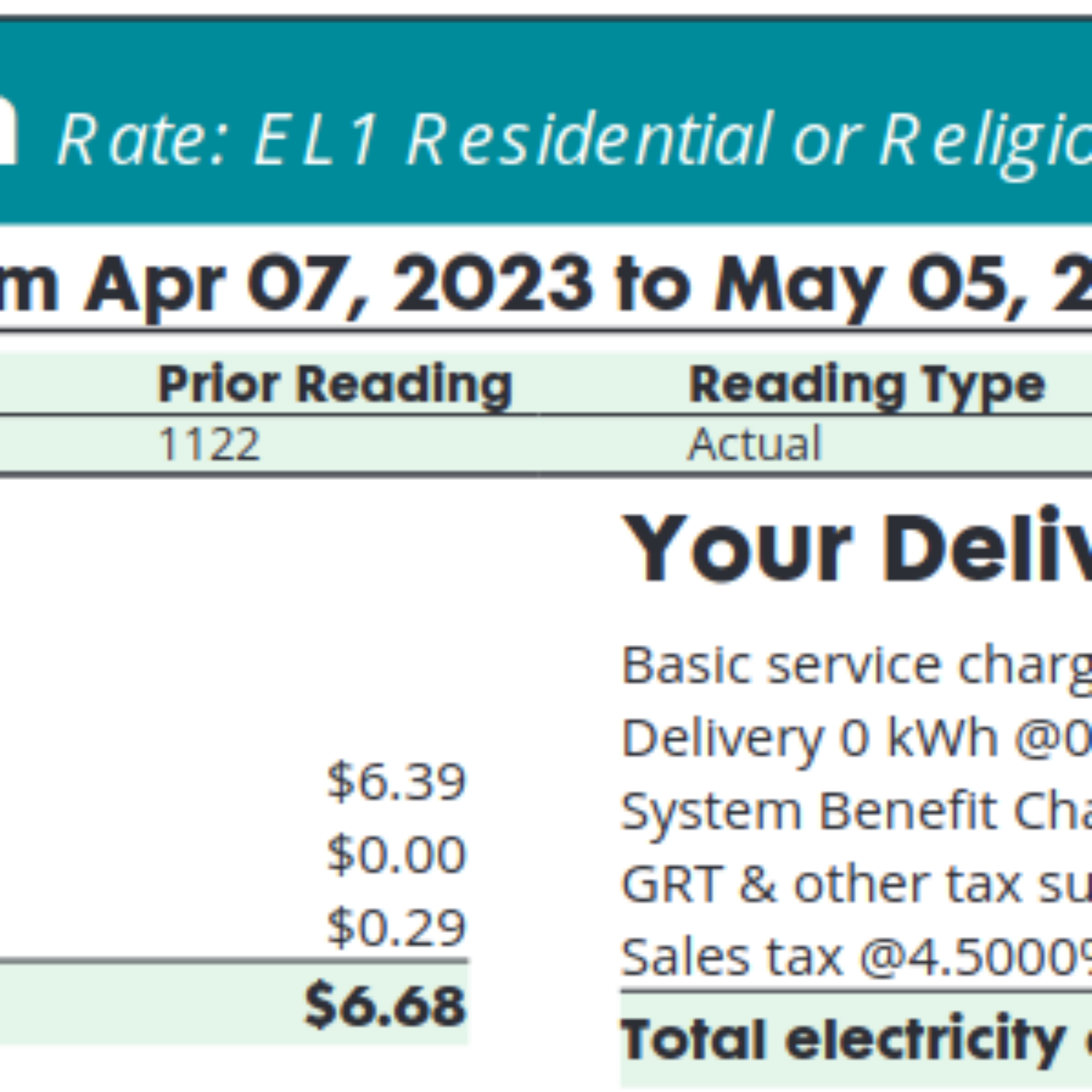 April 2023: Another month of zero kwh. Next month makes one year.