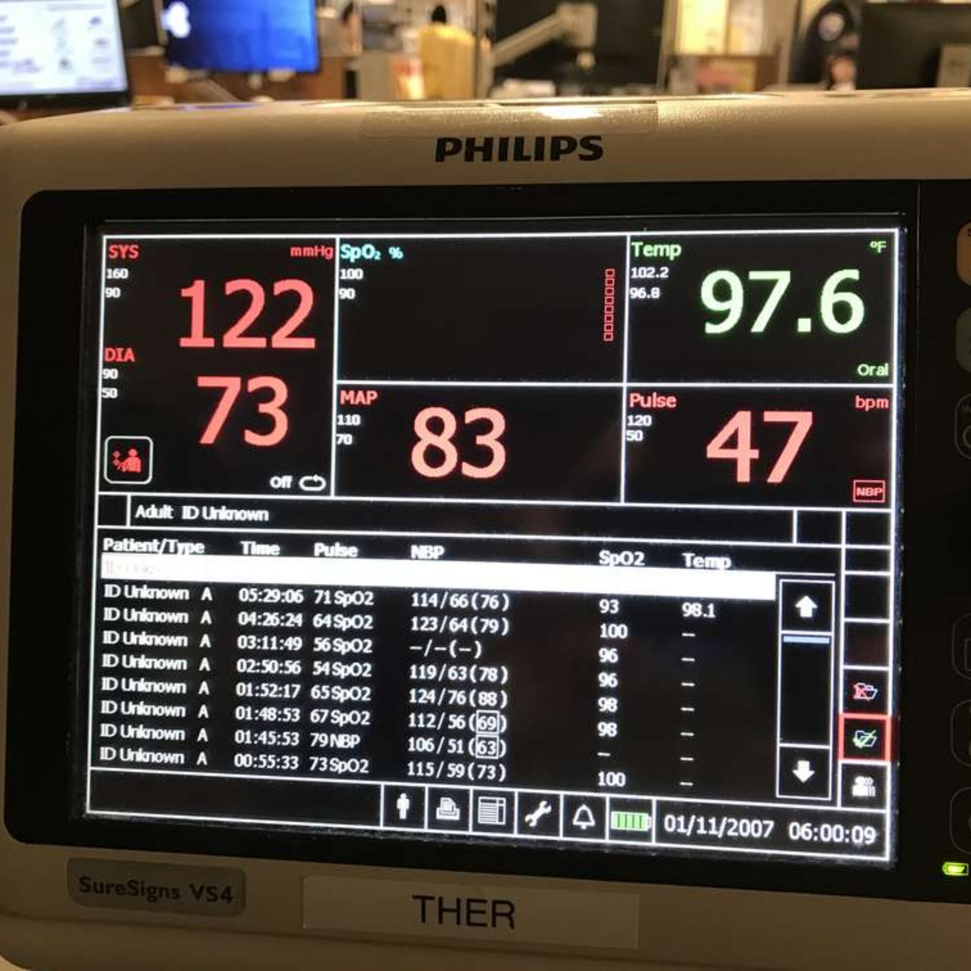 Official heart rate: 47 bpm. Old man still got it.