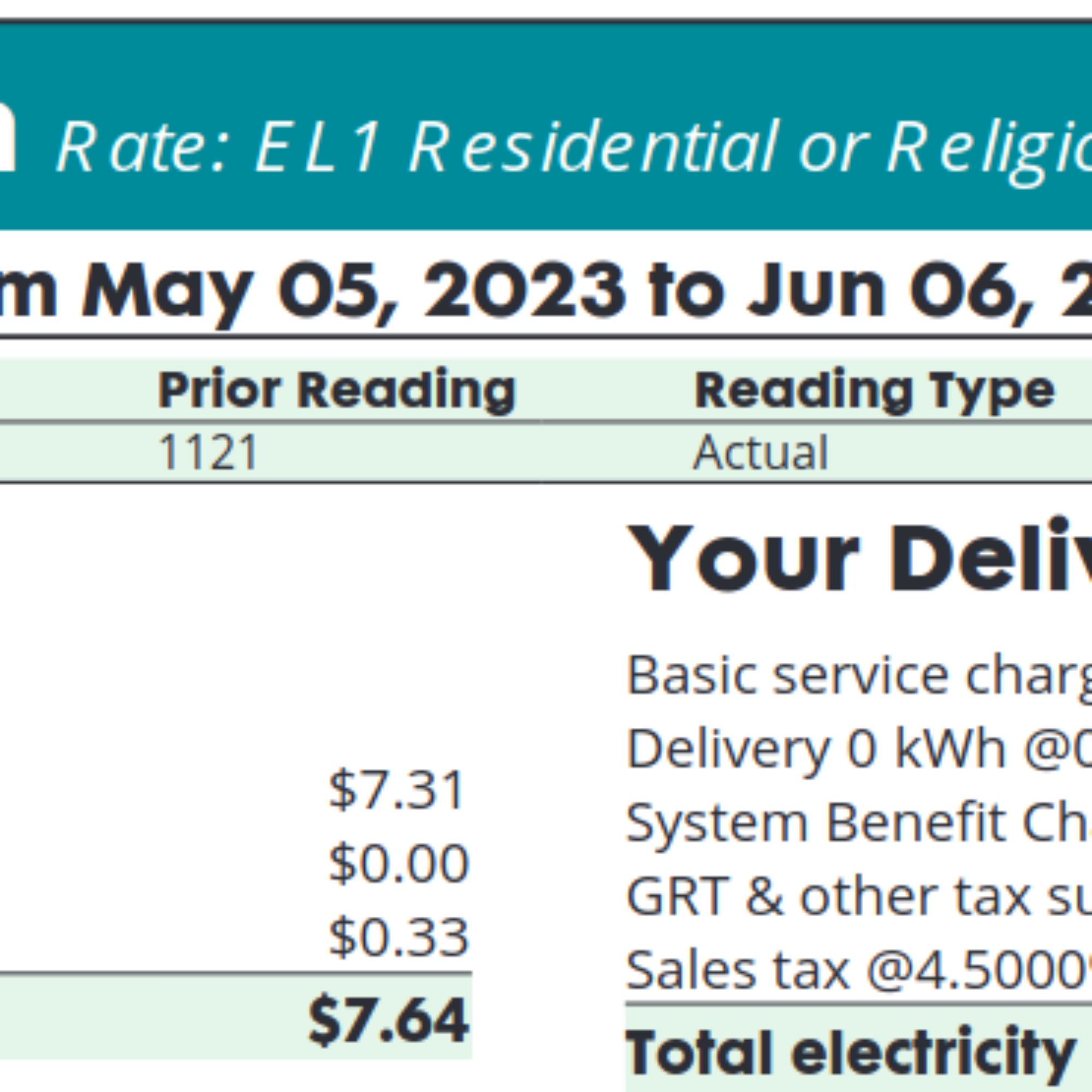 Another zero kilowatt-hour month: May 2023