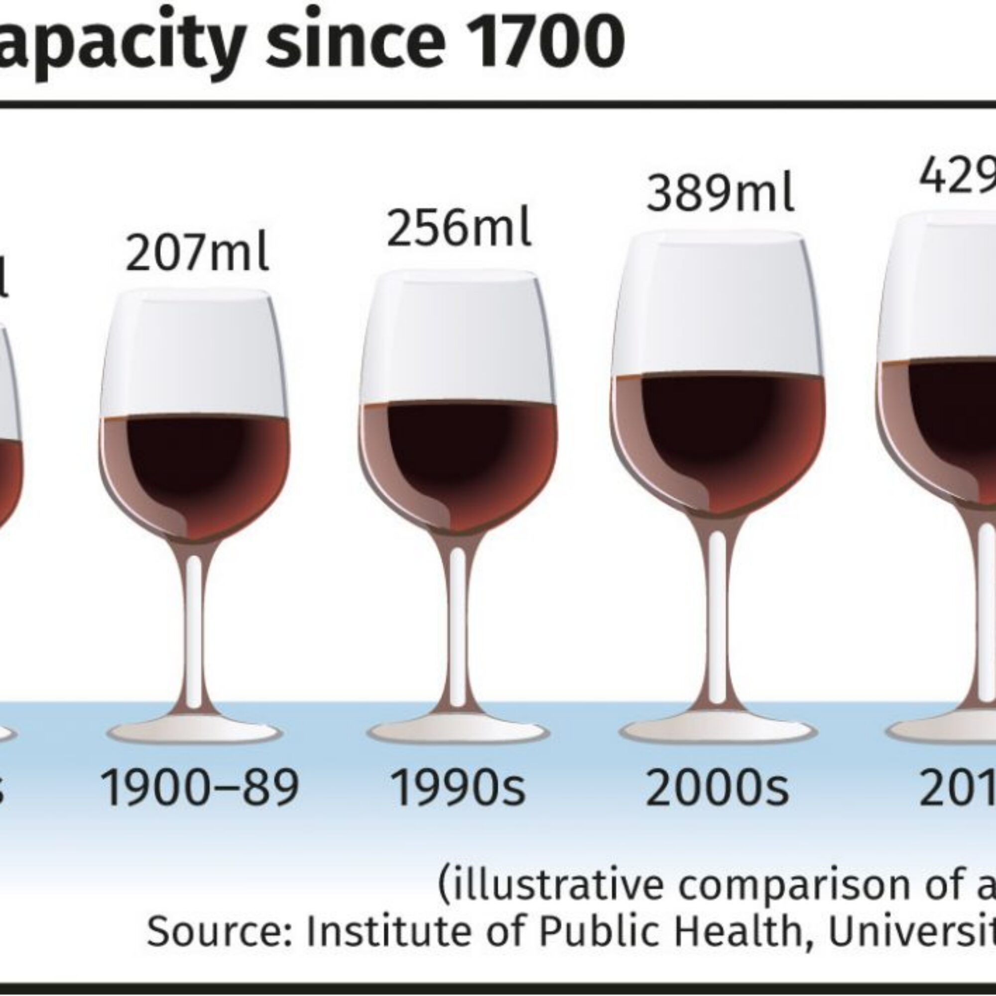 Thanksgiving, Wine, Moderation, and More Appreciation