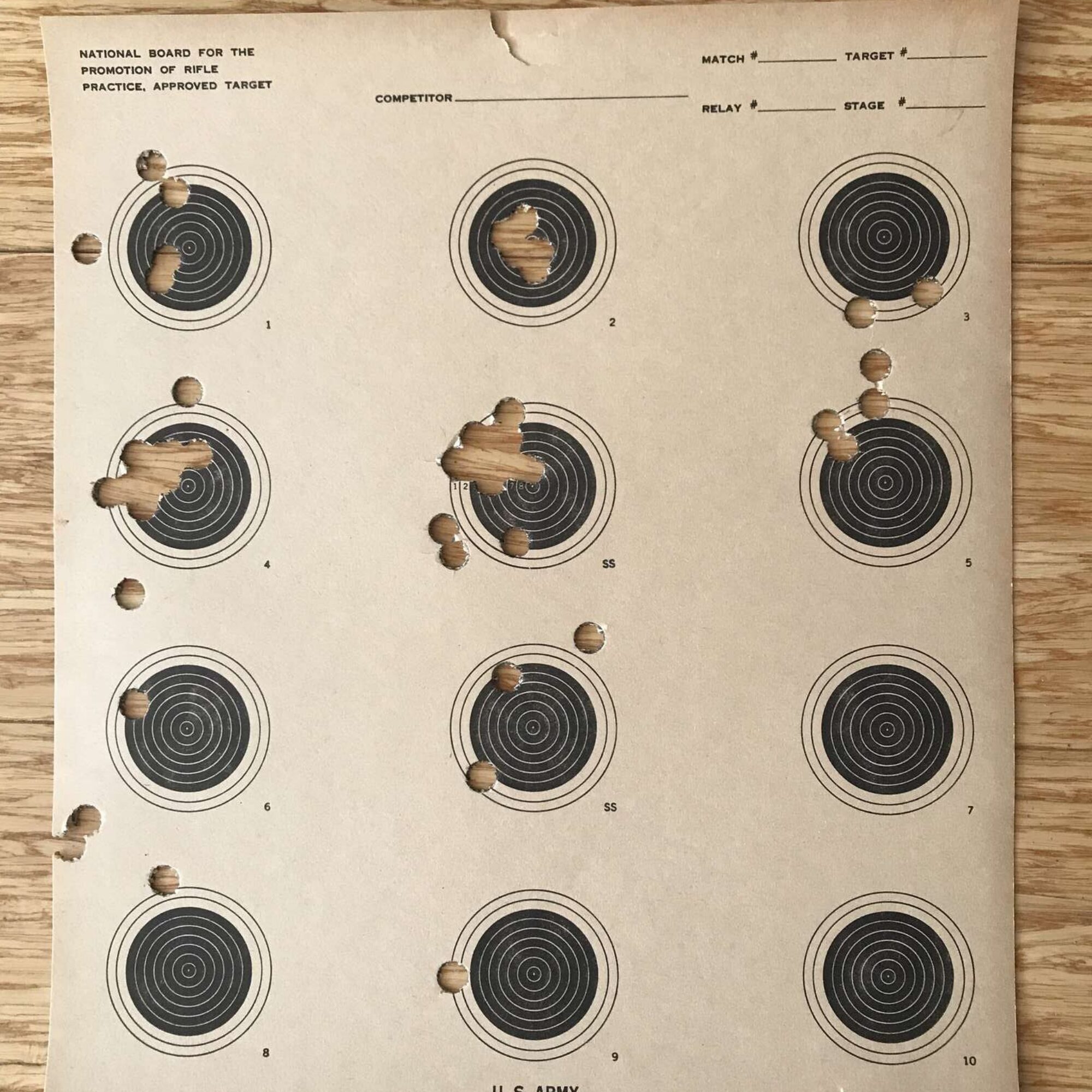 More cultural exchange because of not flying: plinking and target practice