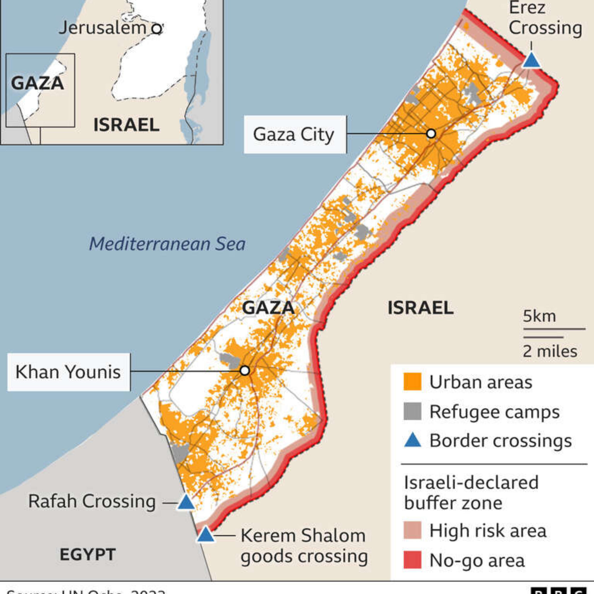 An important perspective to understand the Israel-Gaza conflict